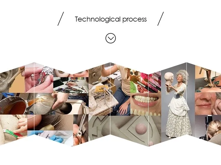 Technological process